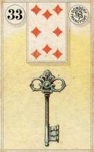 Key